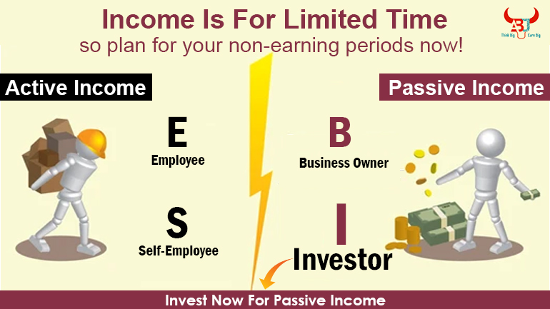 Income is for limited time so plan for your non-earning periods now 