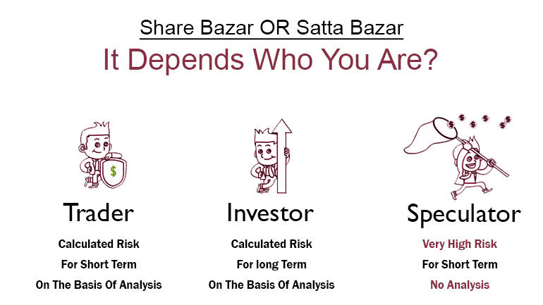 Share bazar or satta bazar – Multibaggers.co.in