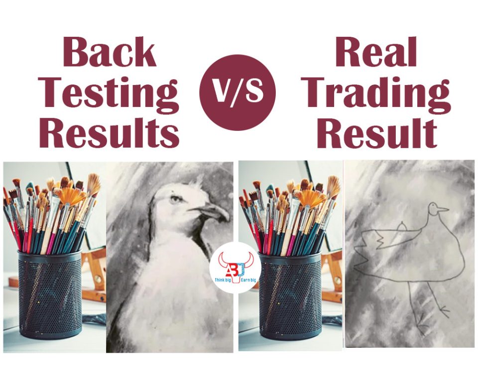Difference in results of Actual Trading v/s back Testing