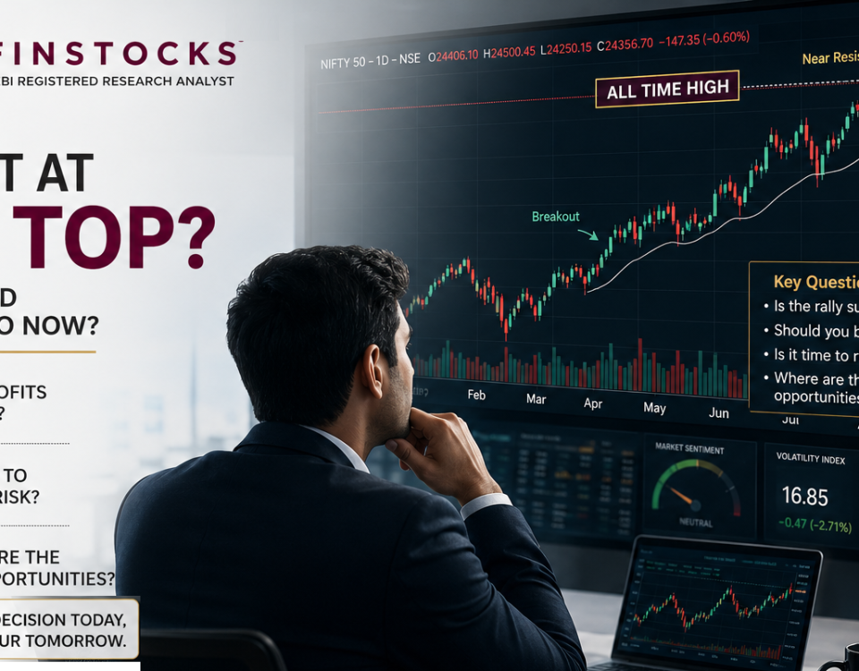 What should be done when market is on top