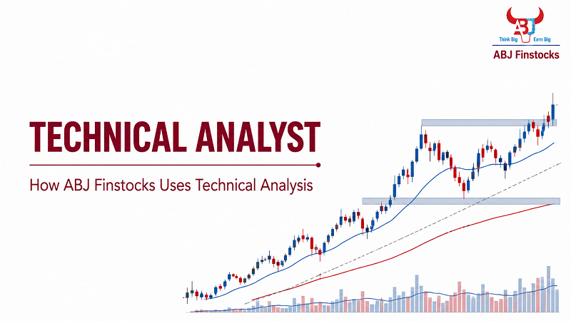 stock technical analyst ABJ FINSTOCKS