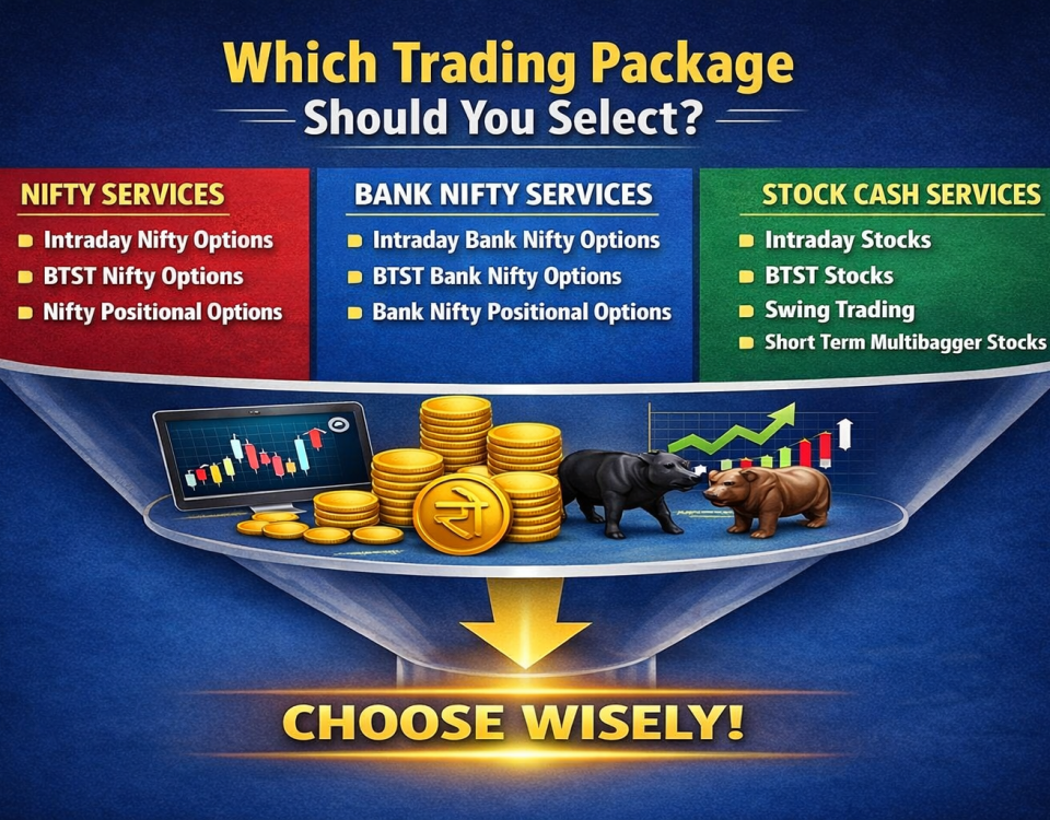 share market trading plans