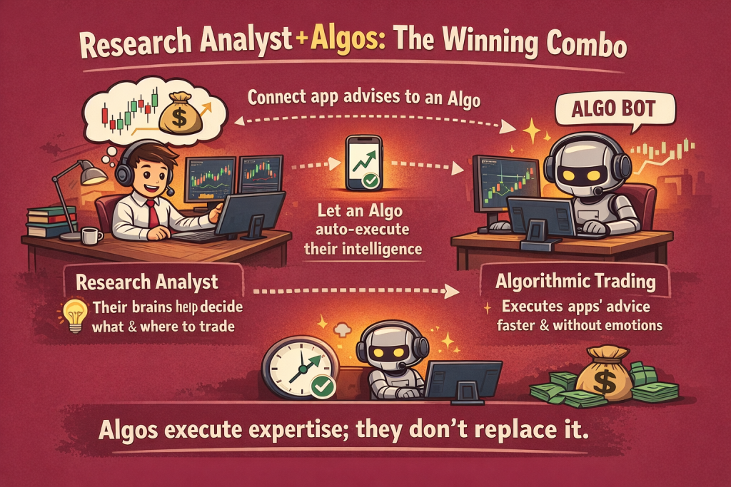 How Algo Trading and Advisory Strategies Work Together