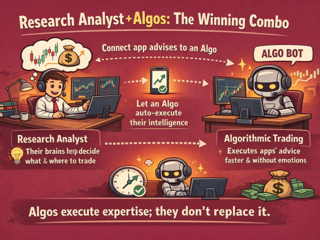How Algo Trading and Advisory Strategies Work Together