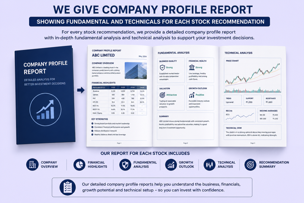 we giving company profile Report showing fundamental and technicals for each stock recommendations