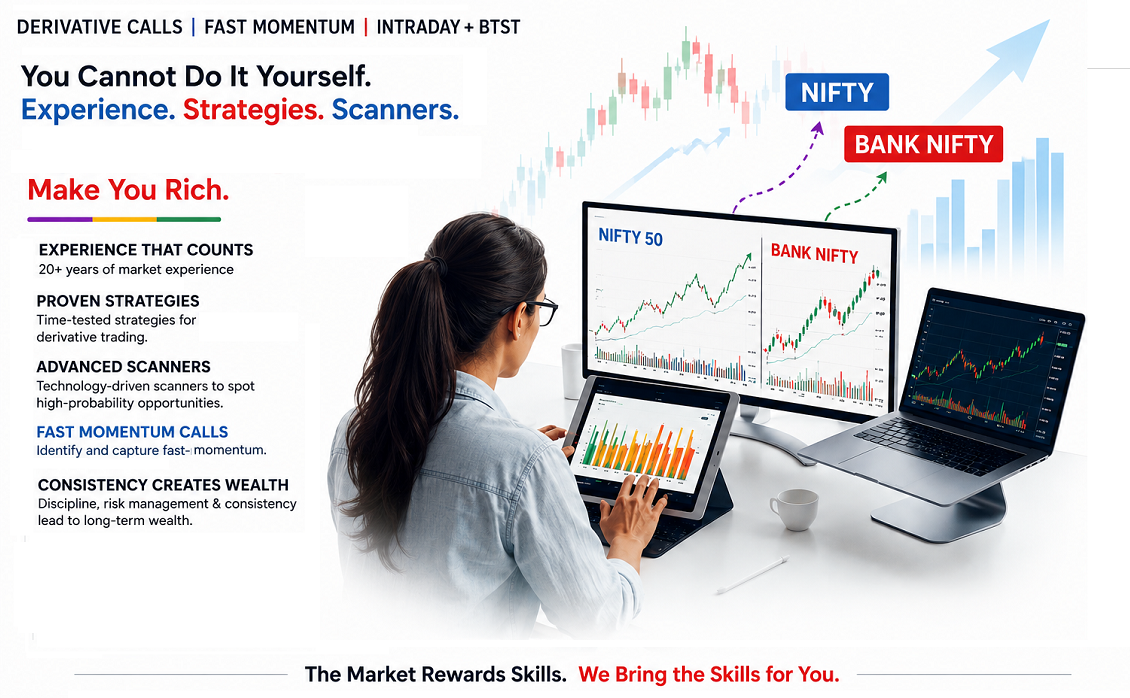 Nifty tips and Bank Nifty Tips Provider