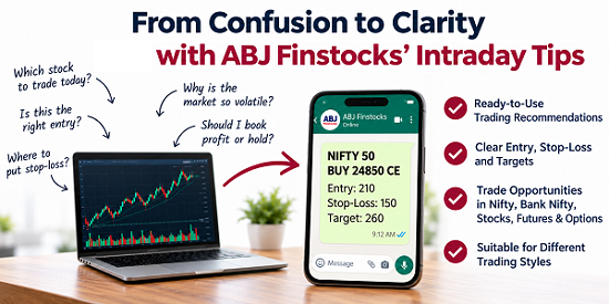 Intraday Trading Suggestions​ ABJ Finstocks