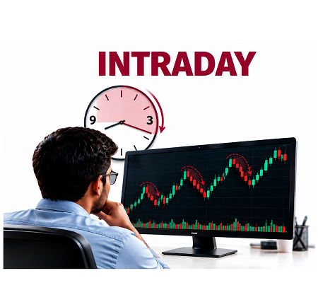 Nifty Calls Bank Nifty calls Intraday 6 ABJ Finstocks