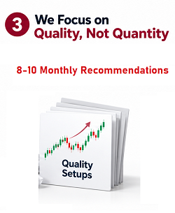 swing trading tips provider